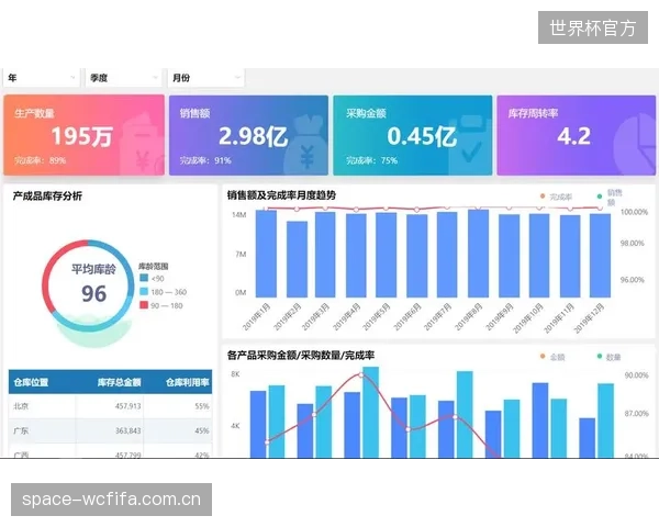 马什的极速转换风格是一把双刃剑，快节奏下的决策质量面临考验。
